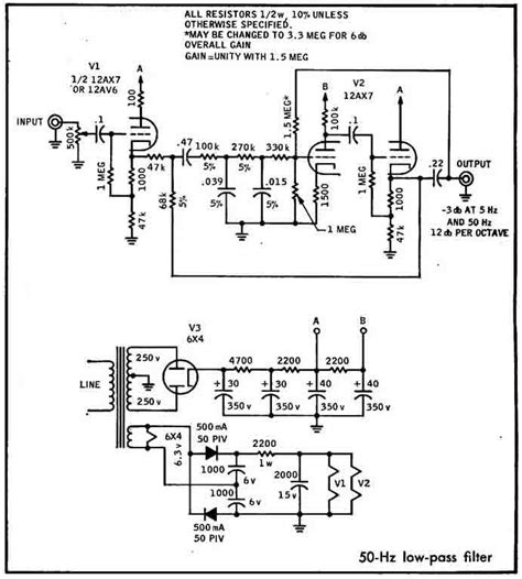 Tube Tone 